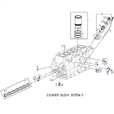 CYLINDER LINER SERVICE GROUP - Блок «CYLINDER BLOCK SYSTEM 2»  (номер на схеме: 7)