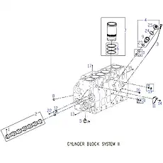 PIPE, OIL FILLER - Блок «CYLINDER BLOCK SYSTEM 2»  (номер на схеме: 9)
