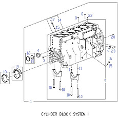 CYLINDER BLOCK SYSTEM 1