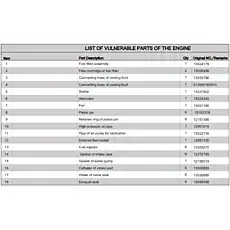 External thermostat 13061335 - Блок &laquo;Список уязвимых деталей двигателя&raquo;  (номер на схеме: 12)