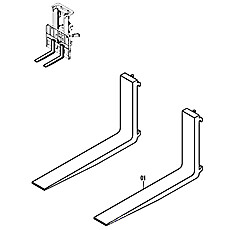 FORK