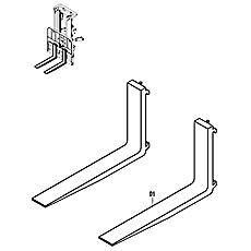 FORK