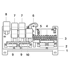 FUSE BOX ASSEMBLY