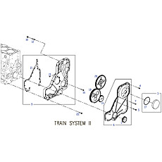 TRAIN SYSTEM 2