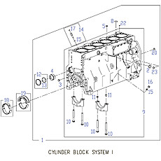 CYLINDER BLOCK SYSTEM 1