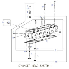 CYLINDER HEAD SYSTEM 1