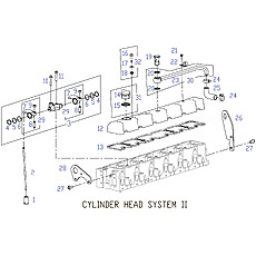 CYLINDER HEAD SYSTEM 2