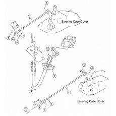 Steering and brake linkage 2