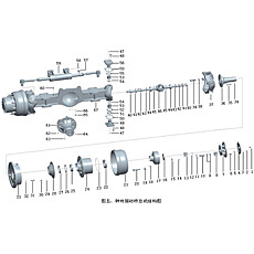 DRIVE AXLE ASSEMBLY 2