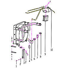 Coolant System